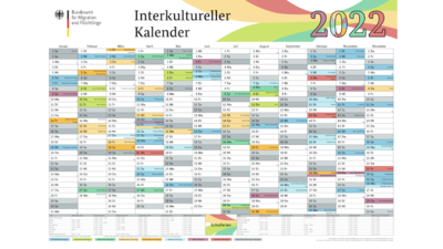 Ausschnitt Interkultureller Kalender